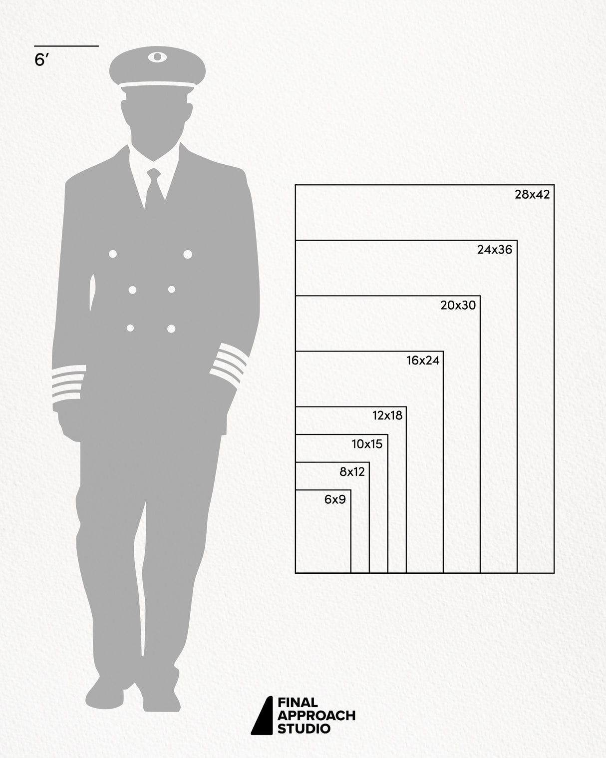 Indianapolis International Airport Air Traffic Control Tower