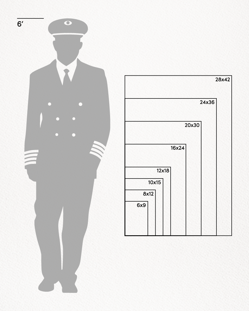 Thunderbird in the Sky Test Listing