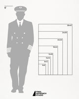 Thunderbird in the Sky Test Listing