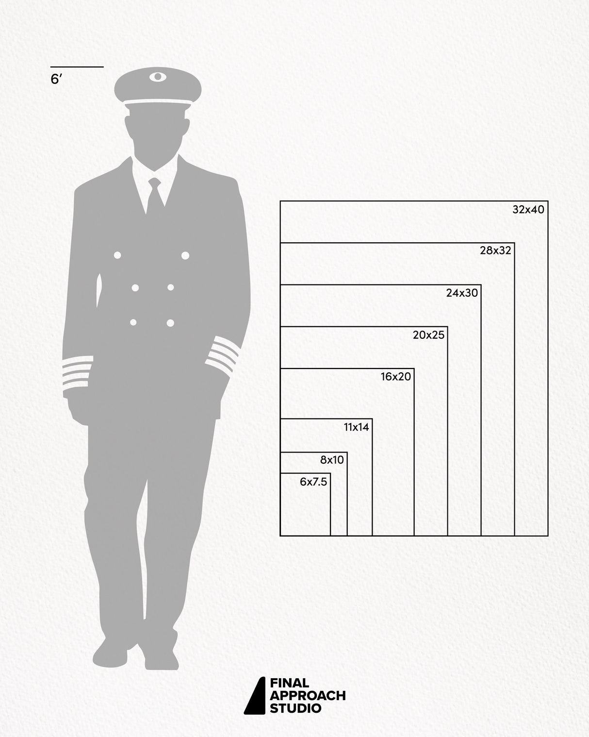 Training Never Stops