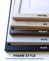 Thunderbird in the Sky Test Listing